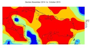 Deciles November to October 2015