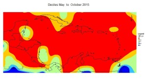 Deciles May to October 2015