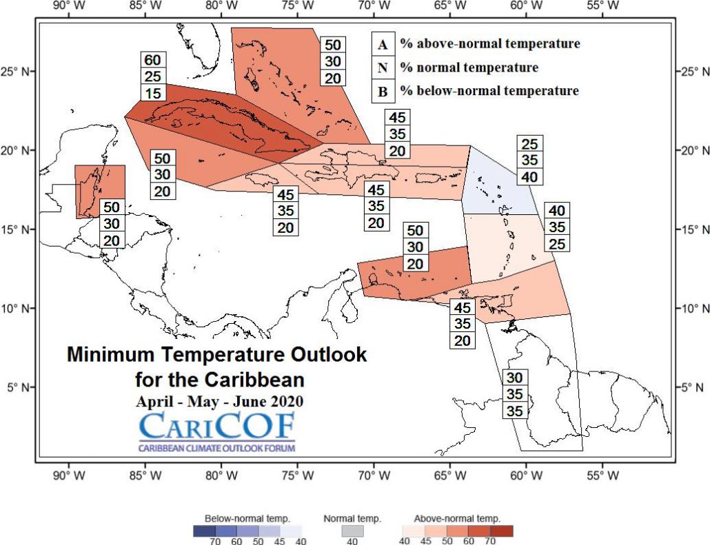 Temperature Outlook January February March 2020 – Caribbean Regional january 2024 temperature outlook